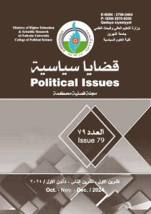 Political Issues magazine