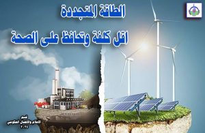 (Renewable Energy)