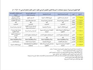 جدول امتحانات الدراسات الاولية